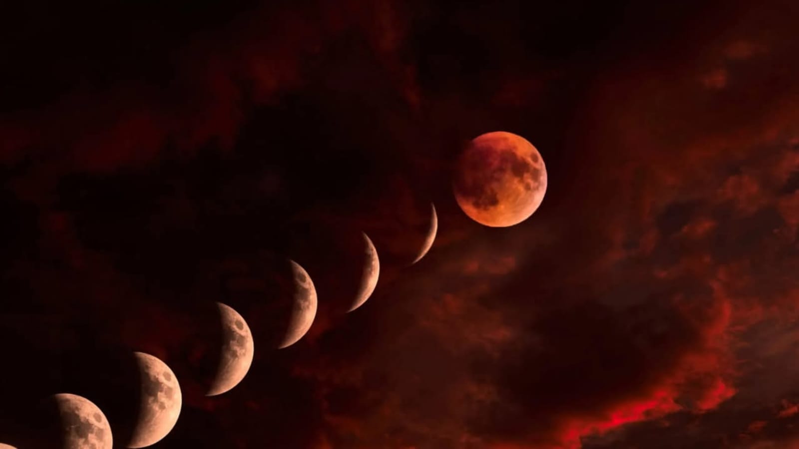 Eclipse Lunar de Marzo de 2025: Todo lo que Necesitas Saber - MAS DE MI ...